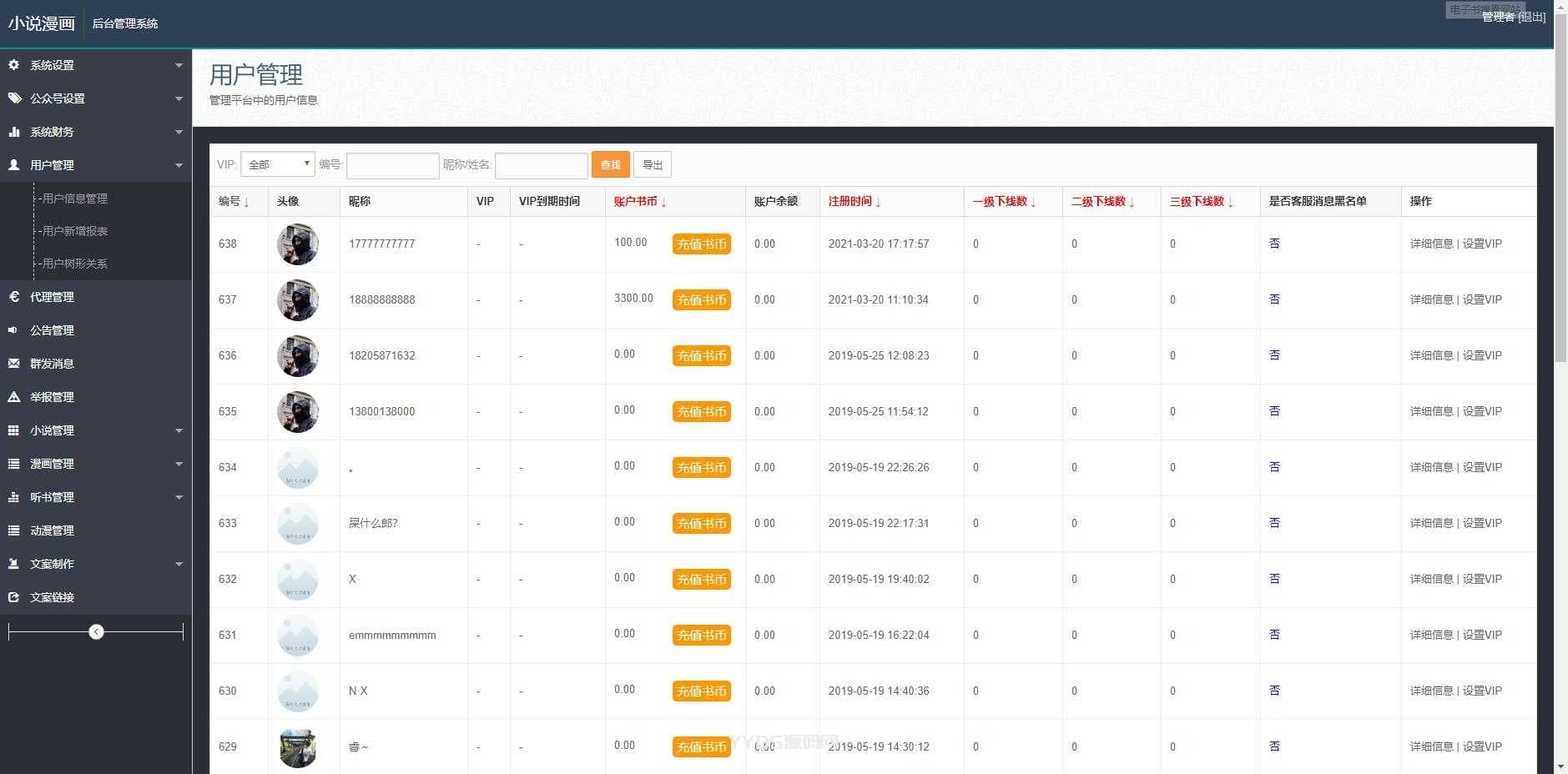 PHP四合一小说漫画听书视频网站源码 带采集+分销系统+代理功能 thinkphp内核