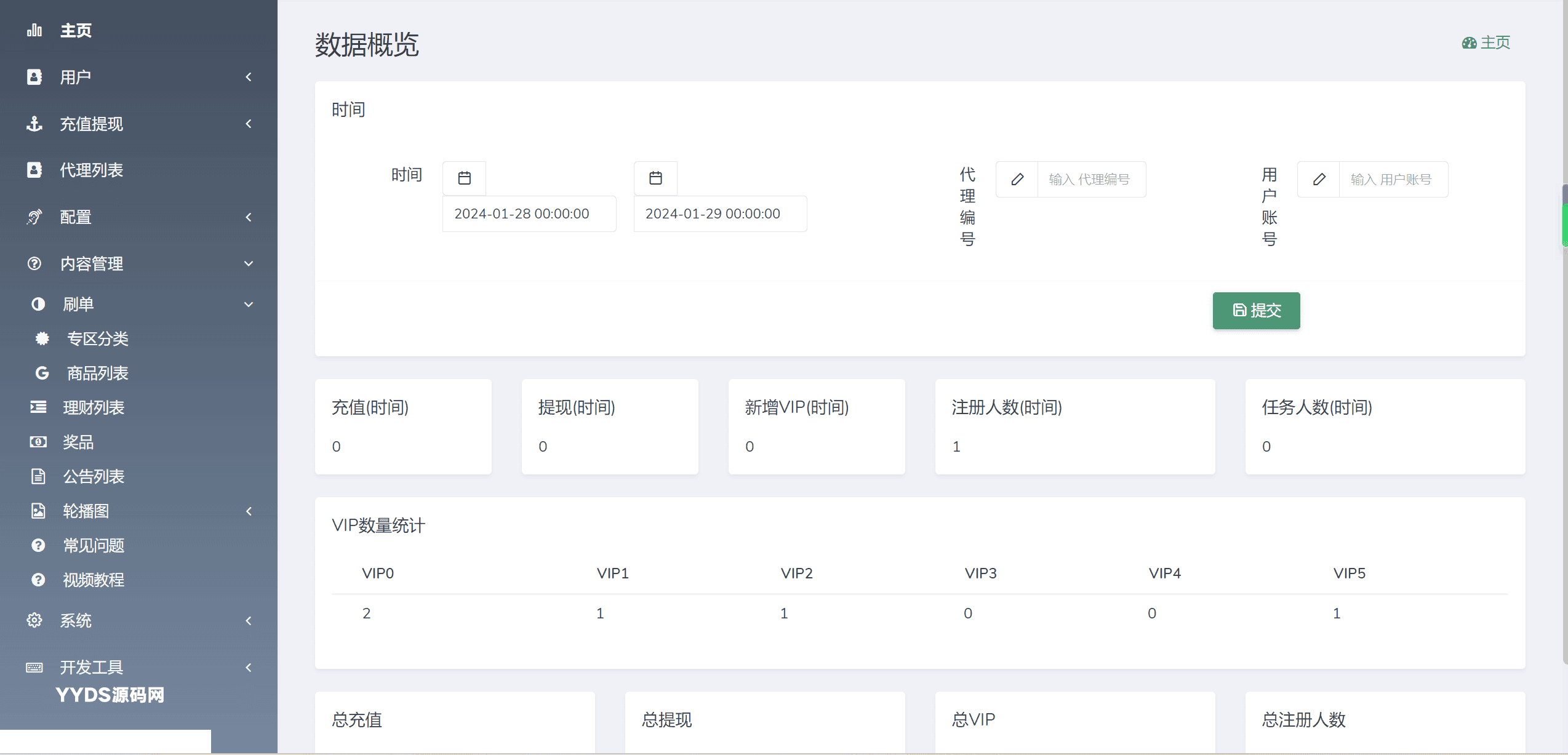 1706693030351873.png 海外YouTube视频点赞刷单悬赏任务投资理财源码/tiktok国际版刷单理财