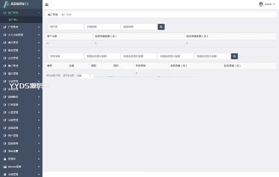 番茄黄瓜先生视频社区双端APP源码+教程