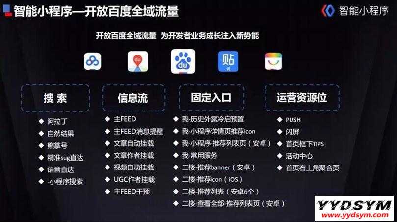 百度小程序全套源码下载、免费分享,一键生成百度小程序百度小程序全套源码下载、免费分享,一键生成百度小程序图片