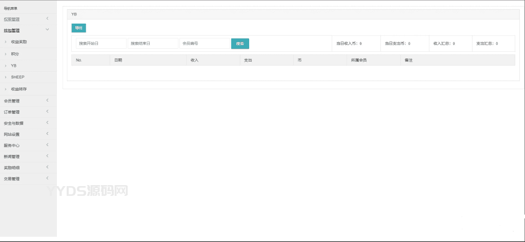 区块羊投资源码/支持预约 转让 领养 抽奖等等功能 全开源可二开！