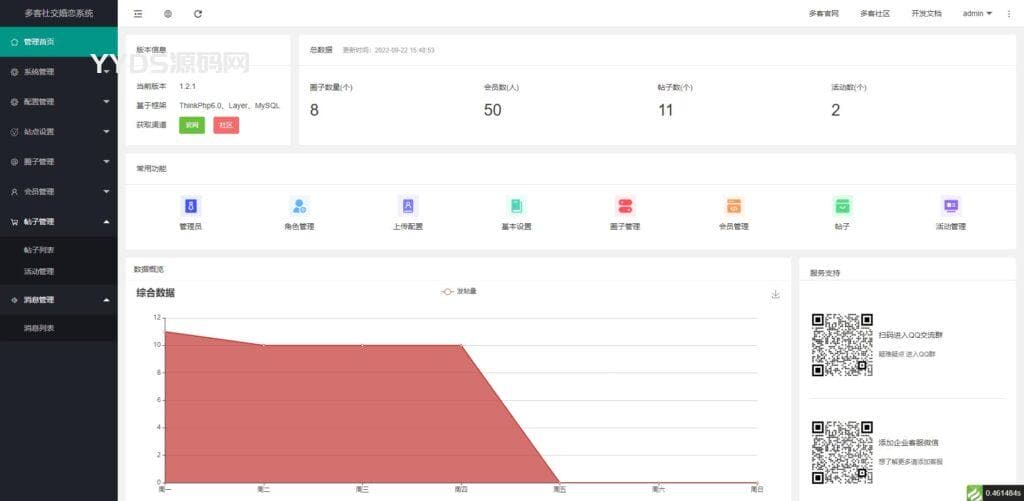 采用uni-app开发的多端圈子社区论坛系统源码插图(4) 采用uni-app开发的多端圈子社区论坛系统源码插图(4)