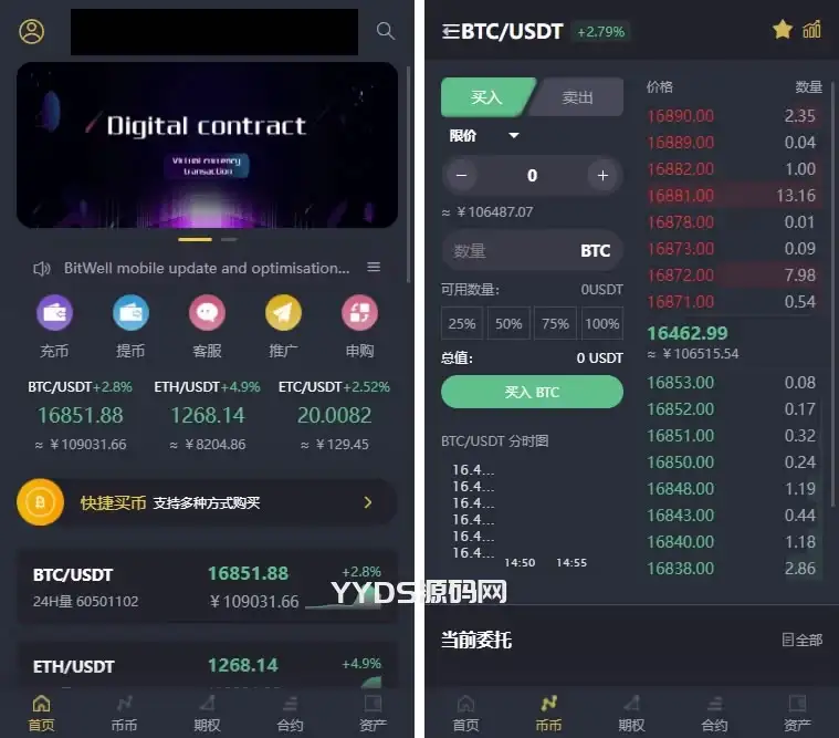 1683193875842956.webp 基于laravel开发的开源交易所源码 | BTC交易所 | ETH交易所 | 交易所 | 交易平台 | 撮合交易引擎