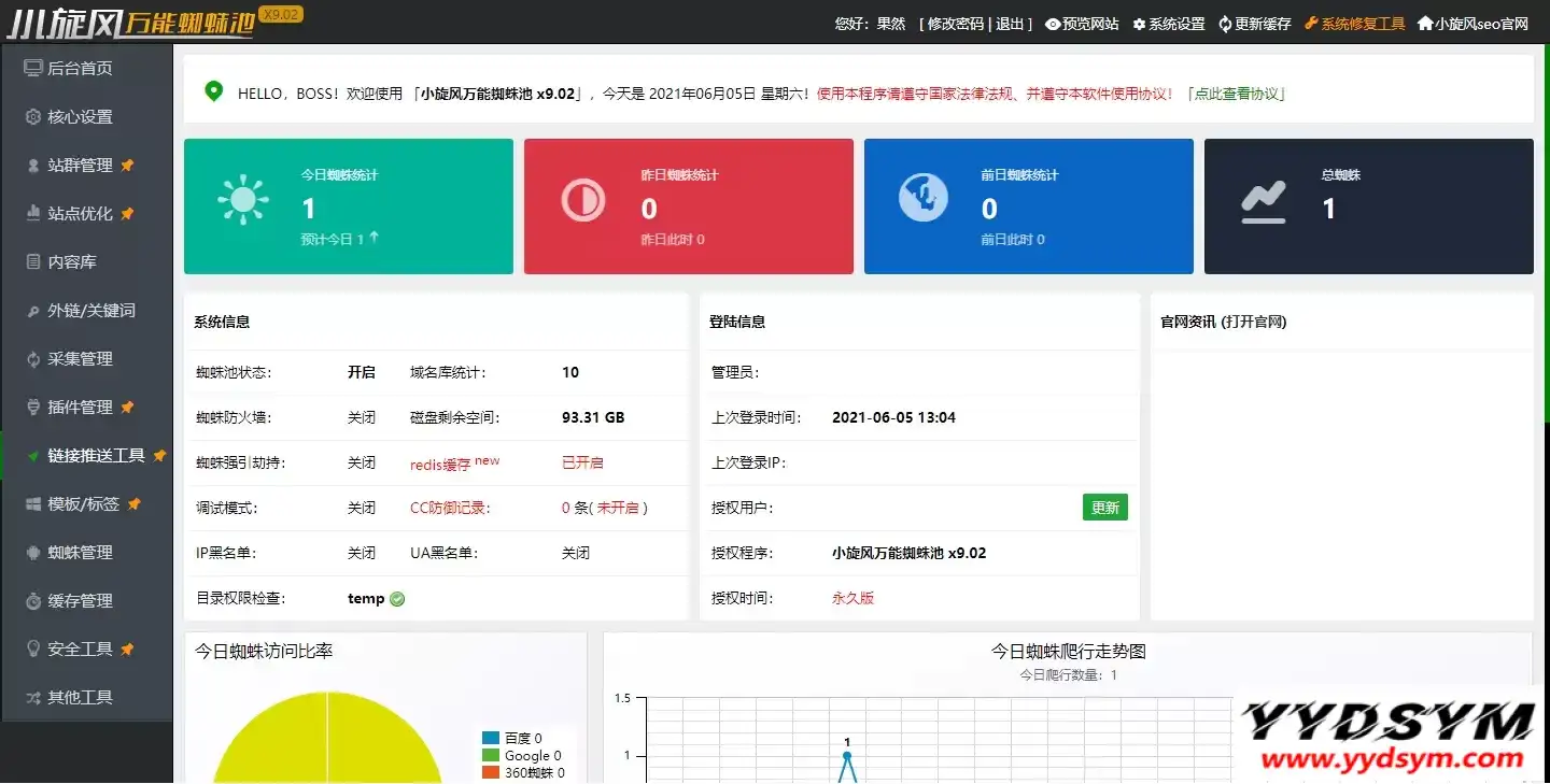 小旋风万能蜘蛛池 x9.02完美破解版/站长必备SEO/永久使用/带教程