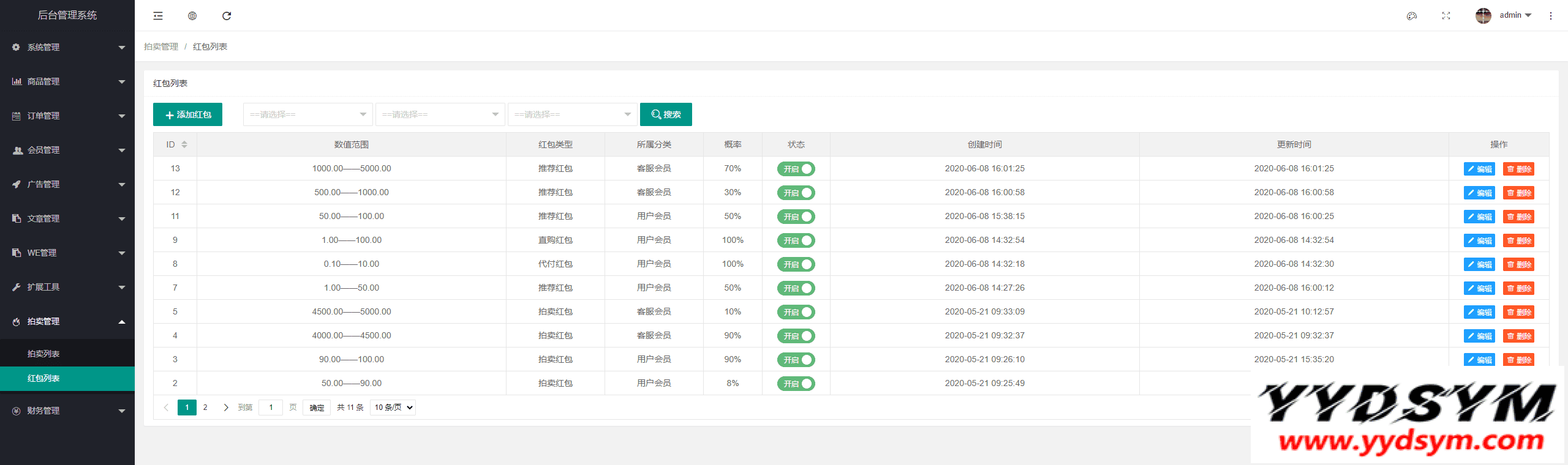 1646728261505788.png KRC跨境商城系统 拍卖系统 竞拍系统 高端商城 虚拟币支付源码