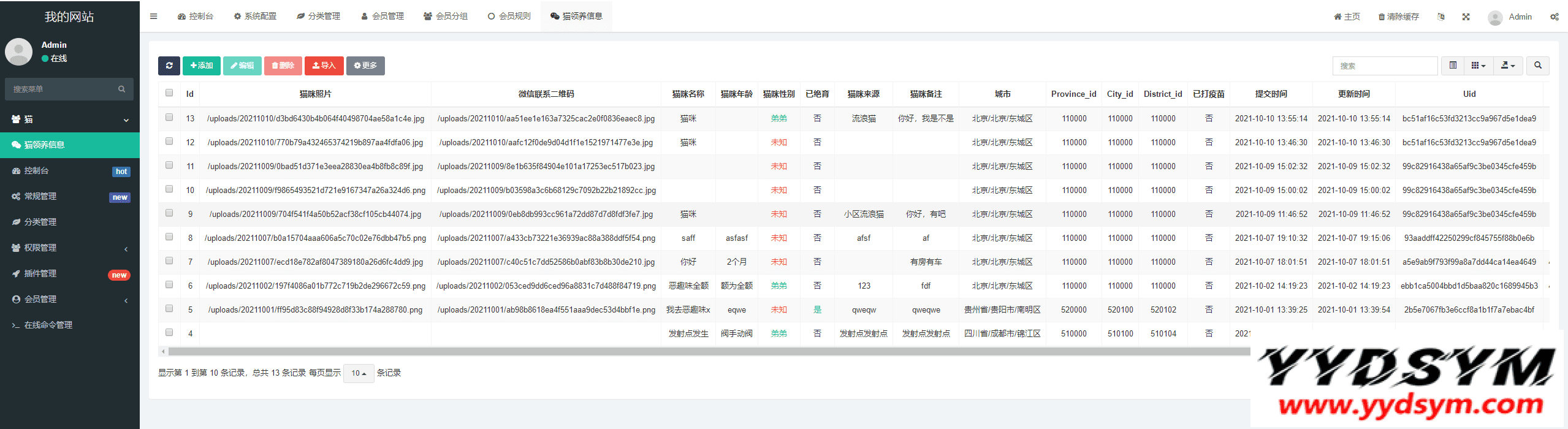 最新流浪猫流浪狗H5完整运营源码下载/可封装APP
