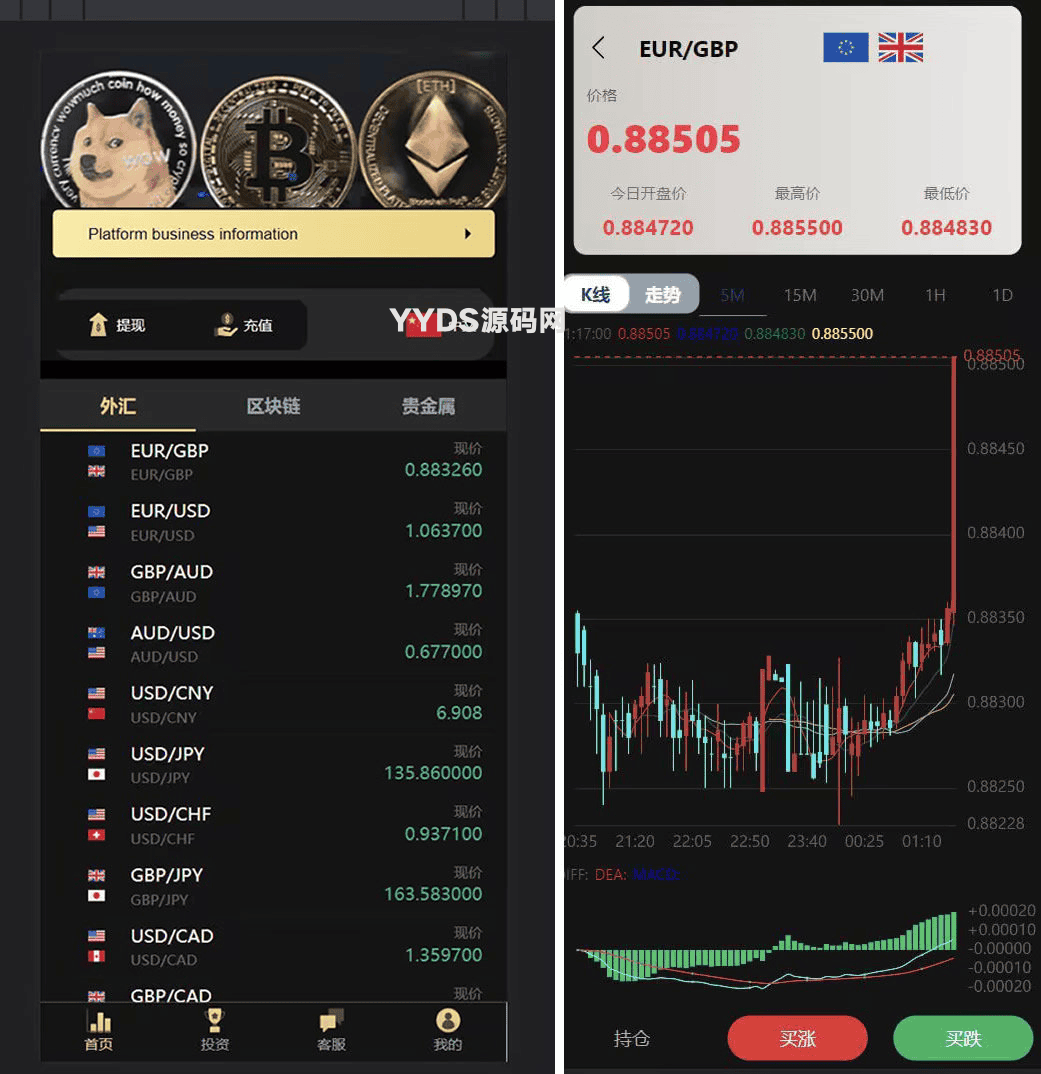 多语言微交易多行情盘PHP源码
