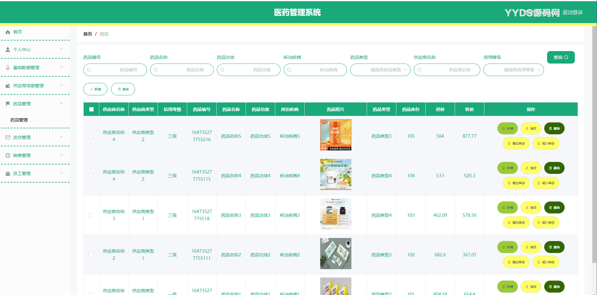 基于springboot的医药管理系统+论文+开题报告