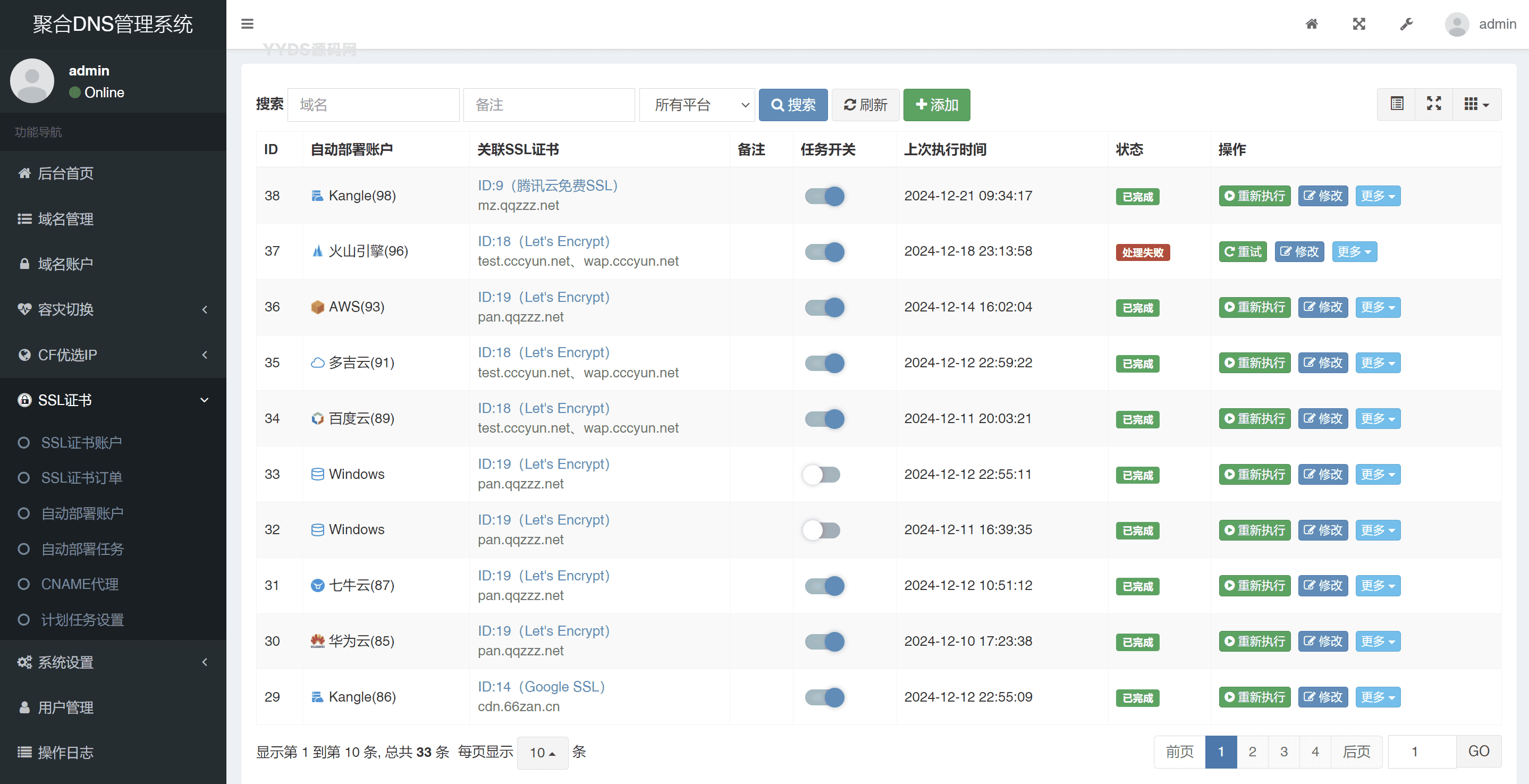 1735130911362628.png 彩虹聚合DNS管理系统源码V2.0.1,SSL证书自动申请与部署