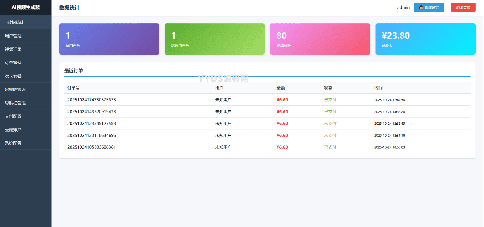 Sora2一张图片生成视频小程序源码带前端和后端+教程