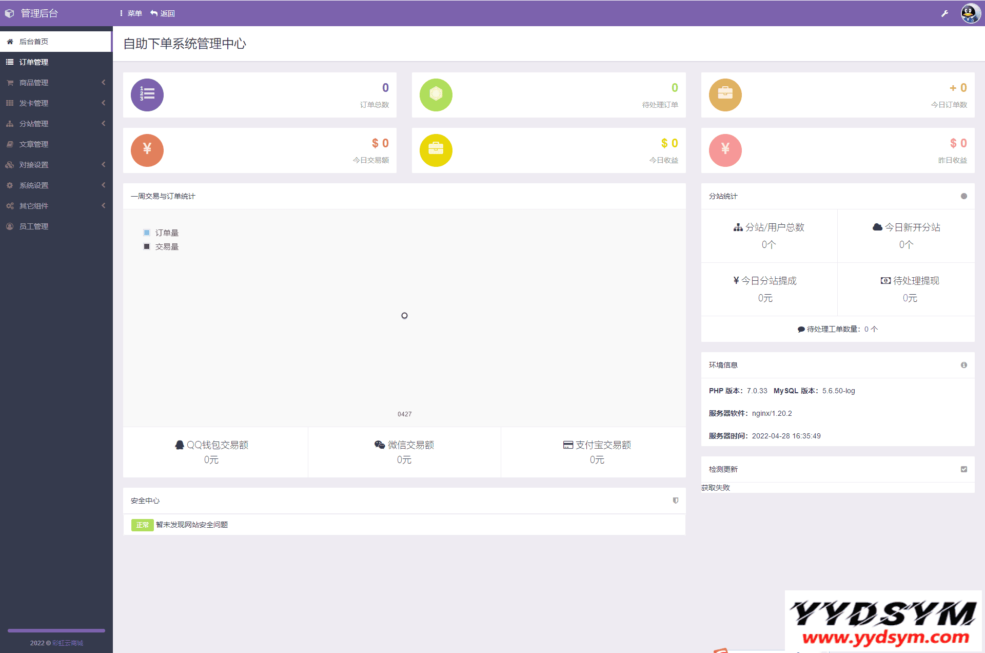 1651135010262851.png 个人发卡彩虹云商城 最新彩虹代刷V6.9.0免授权纯净完整版