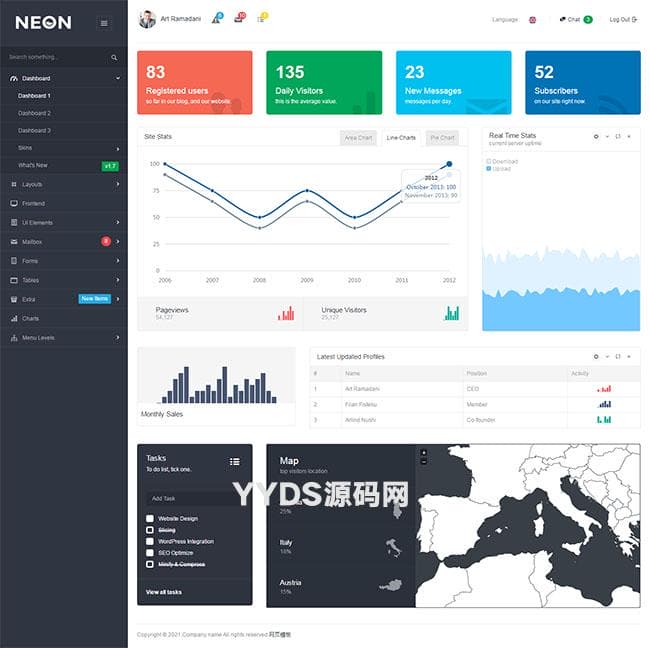 Bootstrap3网站管理后端模板下载