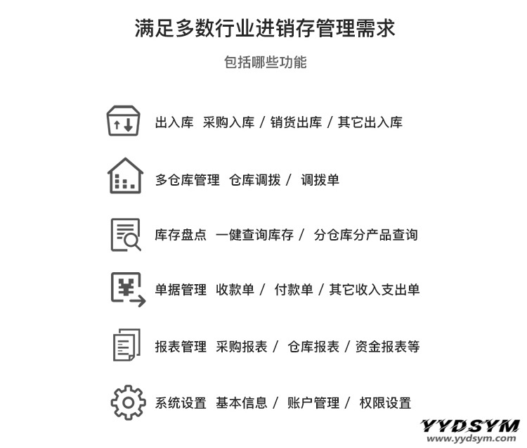 1631702430299026.gif 多商户多仓库带扫描云进销存系统ERP管理系统Saas营销版无限商户源码