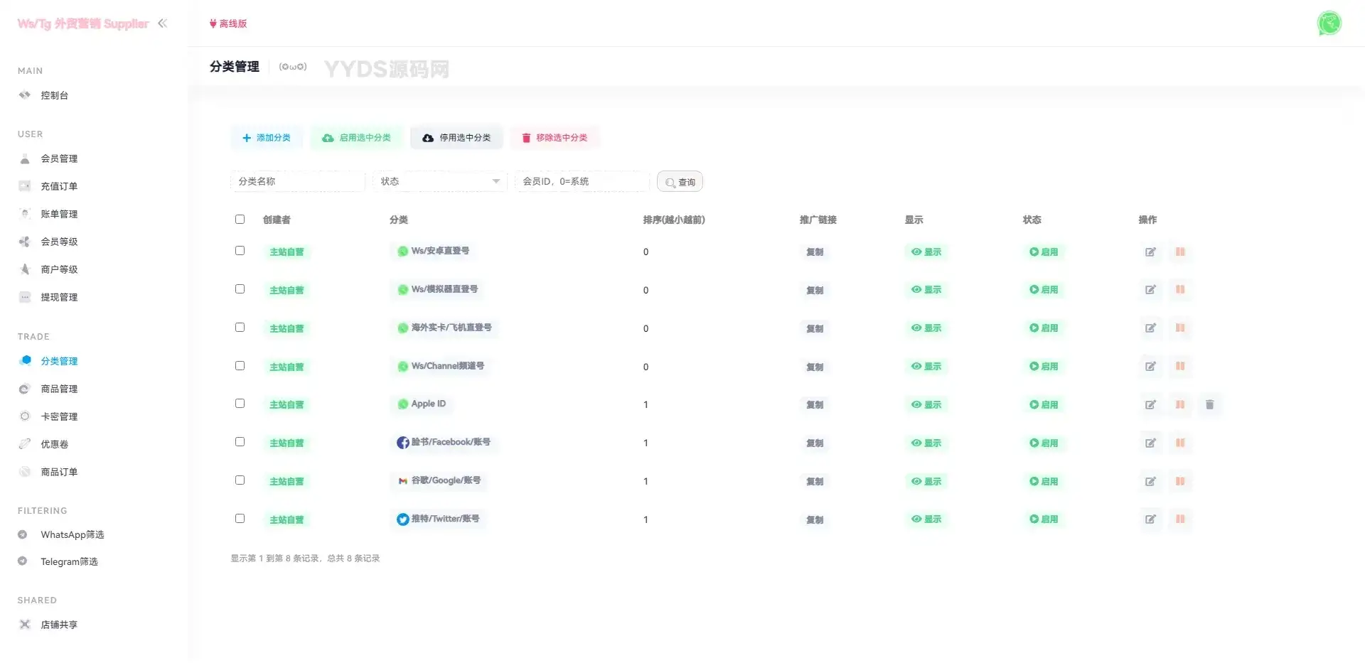1700050939795786.webp WhatsApp筛选Ws/Tg外贸营销Supplier推特号/FB号/谷歌号/小火箭Ws/Channel社交账号