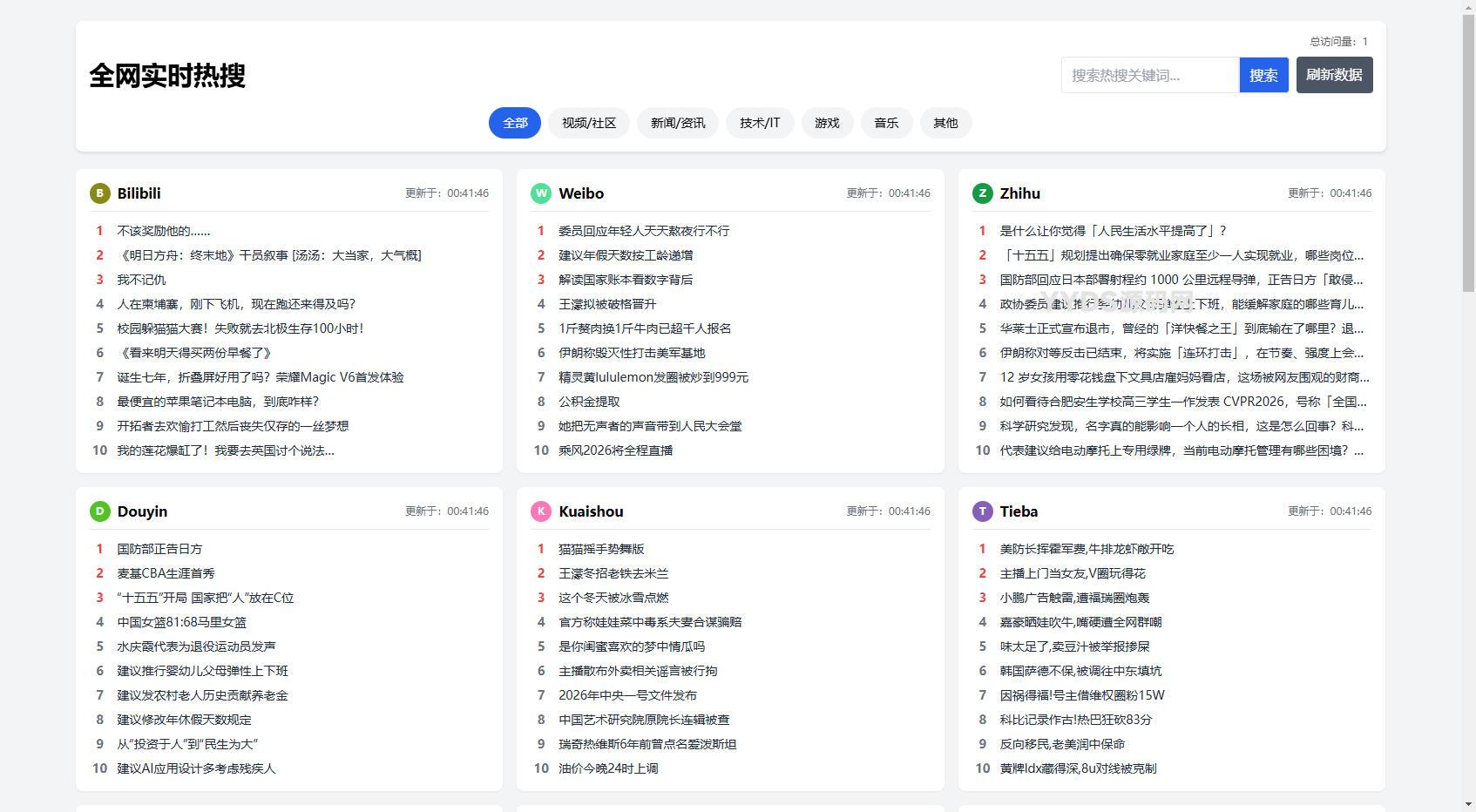 热搜聚合网站源码(极速加载+SEO优化+全功能完整版)