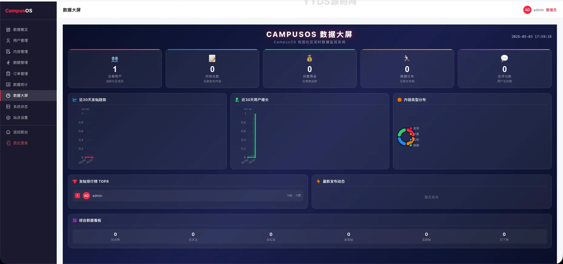 校园表白墙交友闲置互助跑腿社区系统源码
