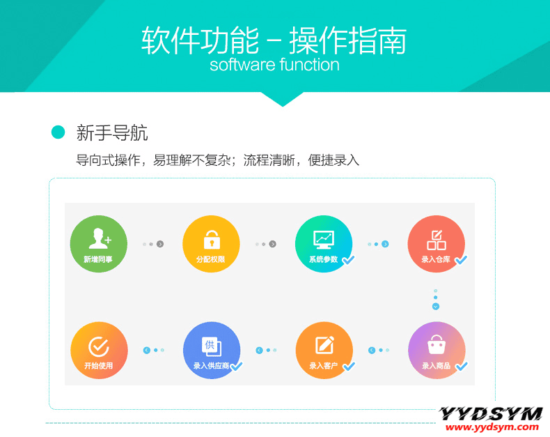 1631702431698655.png 多商户多仓库带扫描云进销存系统ERP管理系统Saas营销版无限商户源码