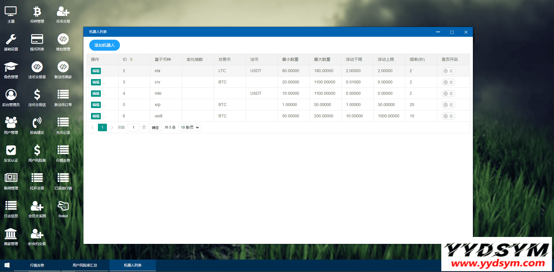 1647831780538200.png 【区块链合约交易所源码】新币币交易所USDT秒合约杠杆C2C法币交易
