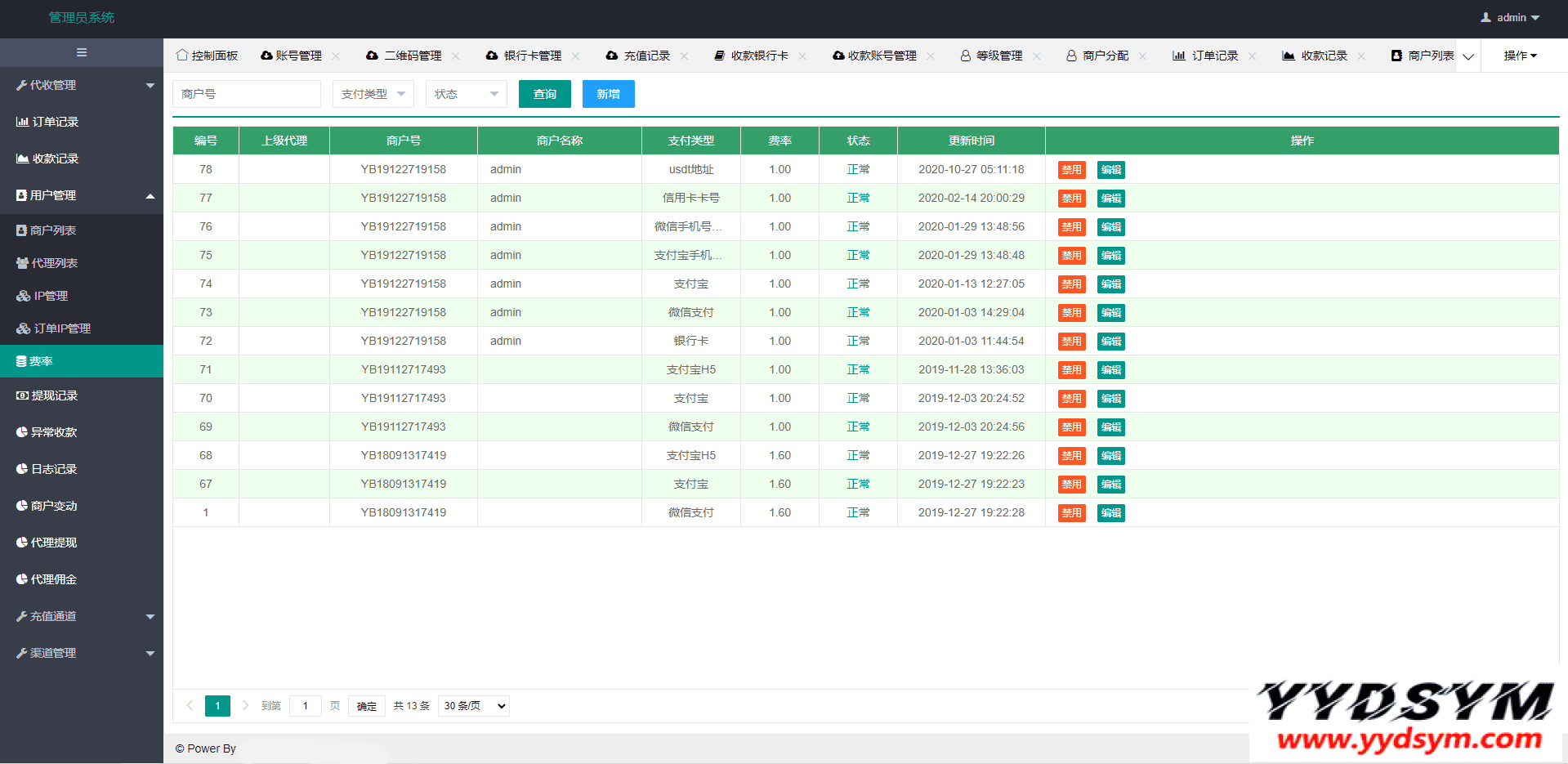 1635172883114099.png 免签支付系统/USDT码商支付系统/免签聚合支付/码商商户代理支付系统