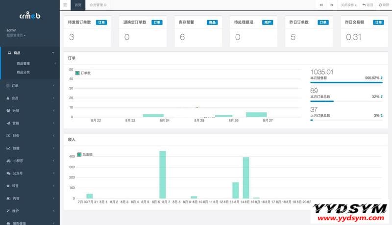 图片[1]-crmeb电商系统 v4.3.0 打通版-麒麟源码网-资源来自40个同行网站