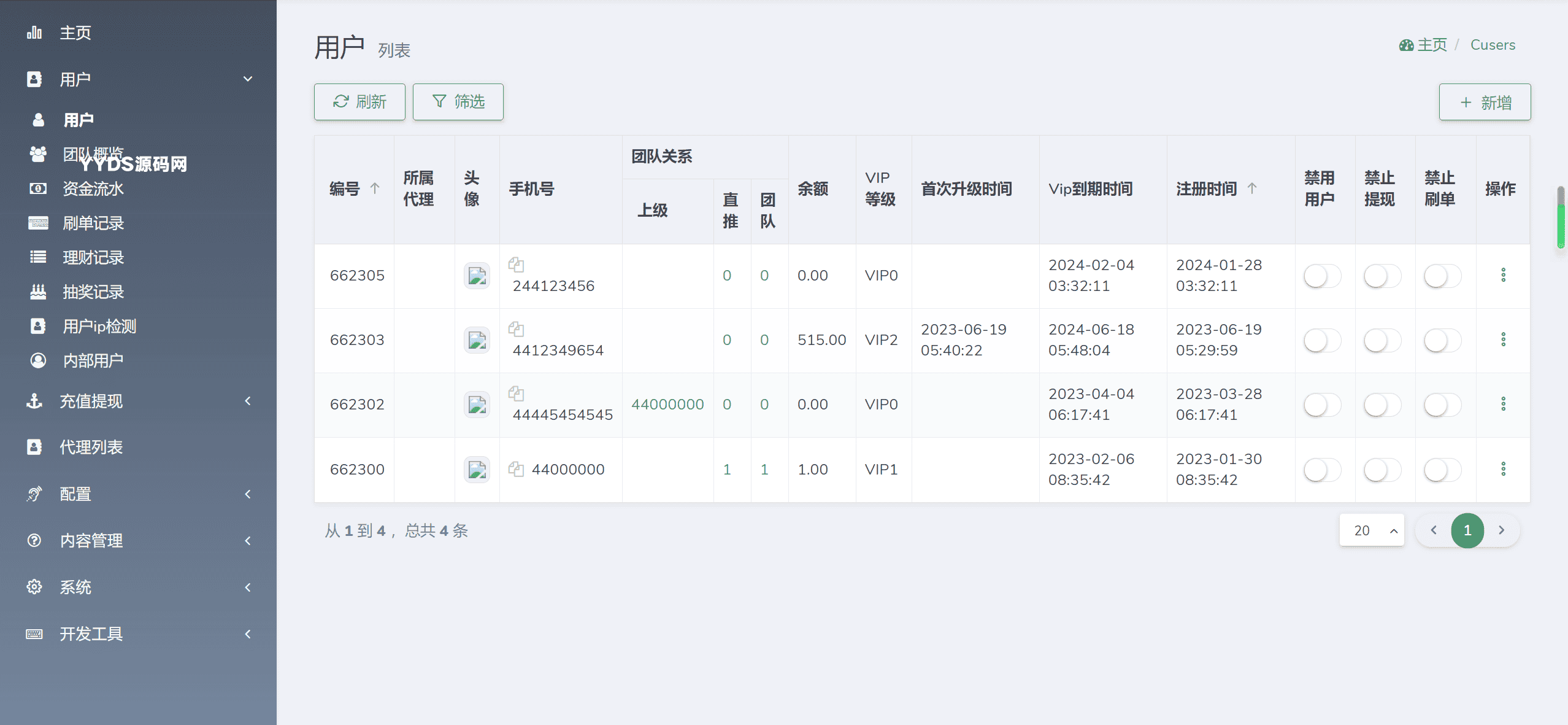 1706693030355709.png 海外YouTube视频点赞刷单悬赏任务投资理财源码/tiktok国际版刷单理财