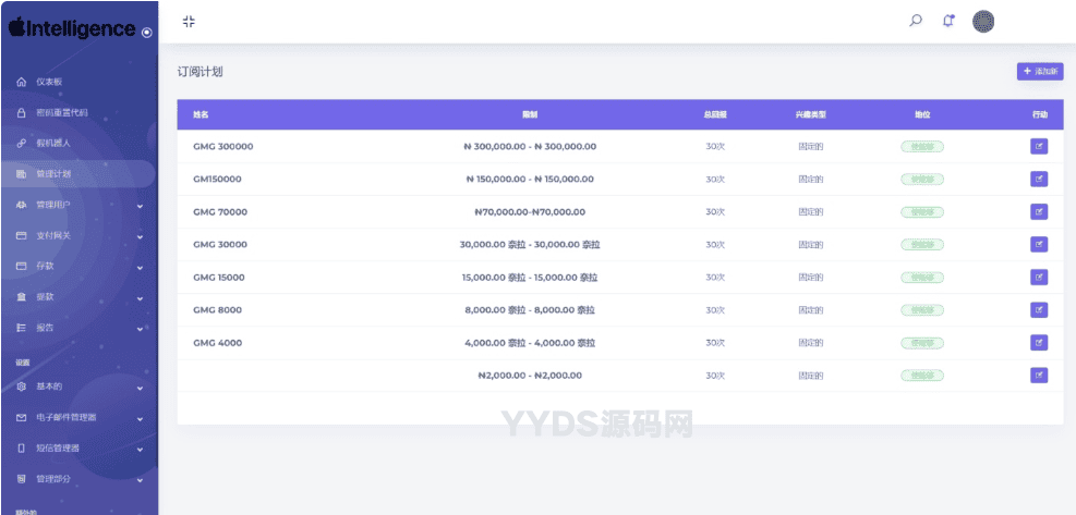 无人机产业投资融资源码 高新科技类型投资理财源码 无人机产品理财源码 投资理财系统源码