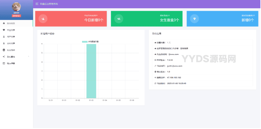 免公众号交友恋爱盲盒源码