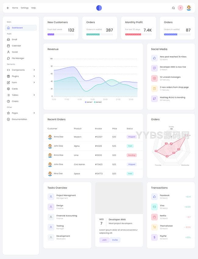 响应式管理员仪表板HTML5模板