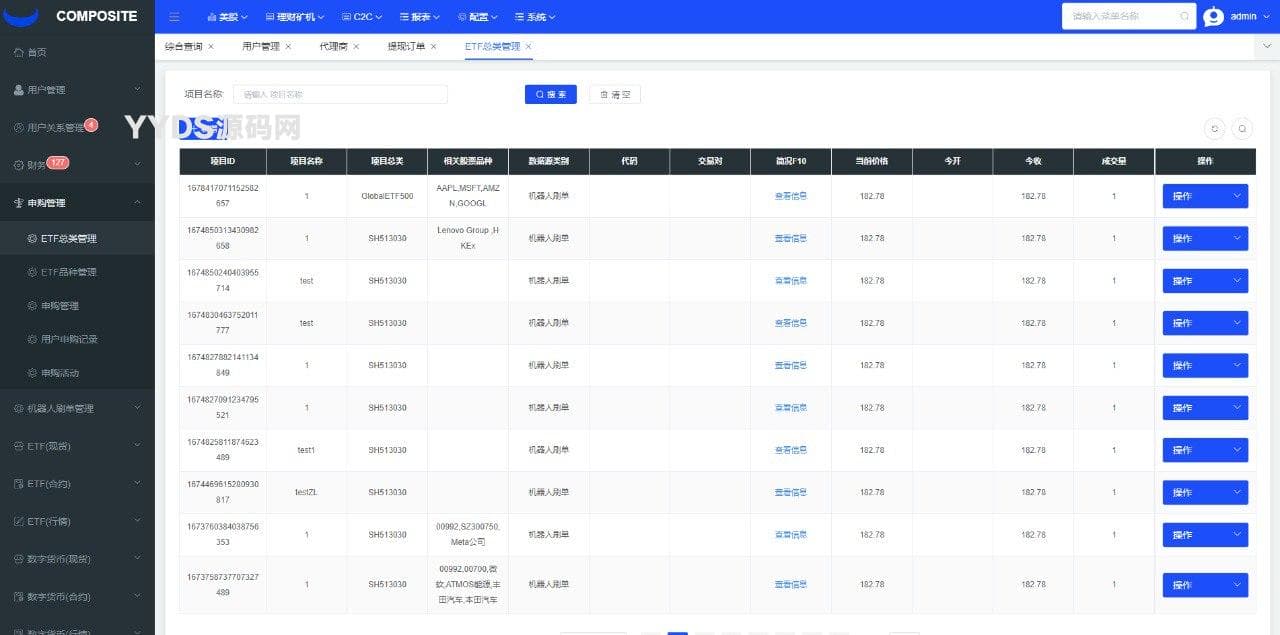 JAVA13国语言股票外汇区块链综合交易所自带客服系统运营级