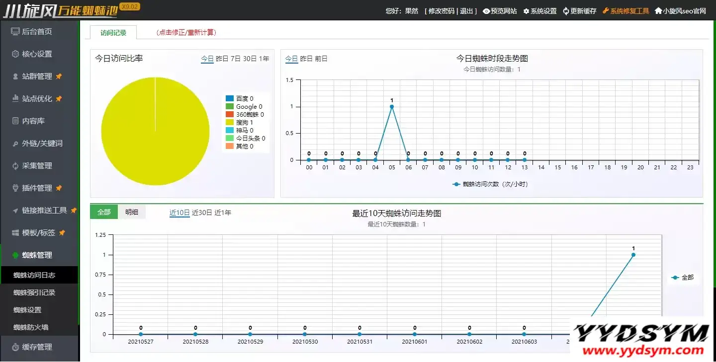 小旋风万能蜘蛛池 x9.02完美破解版/站长必备SEO/永久使用/带教程