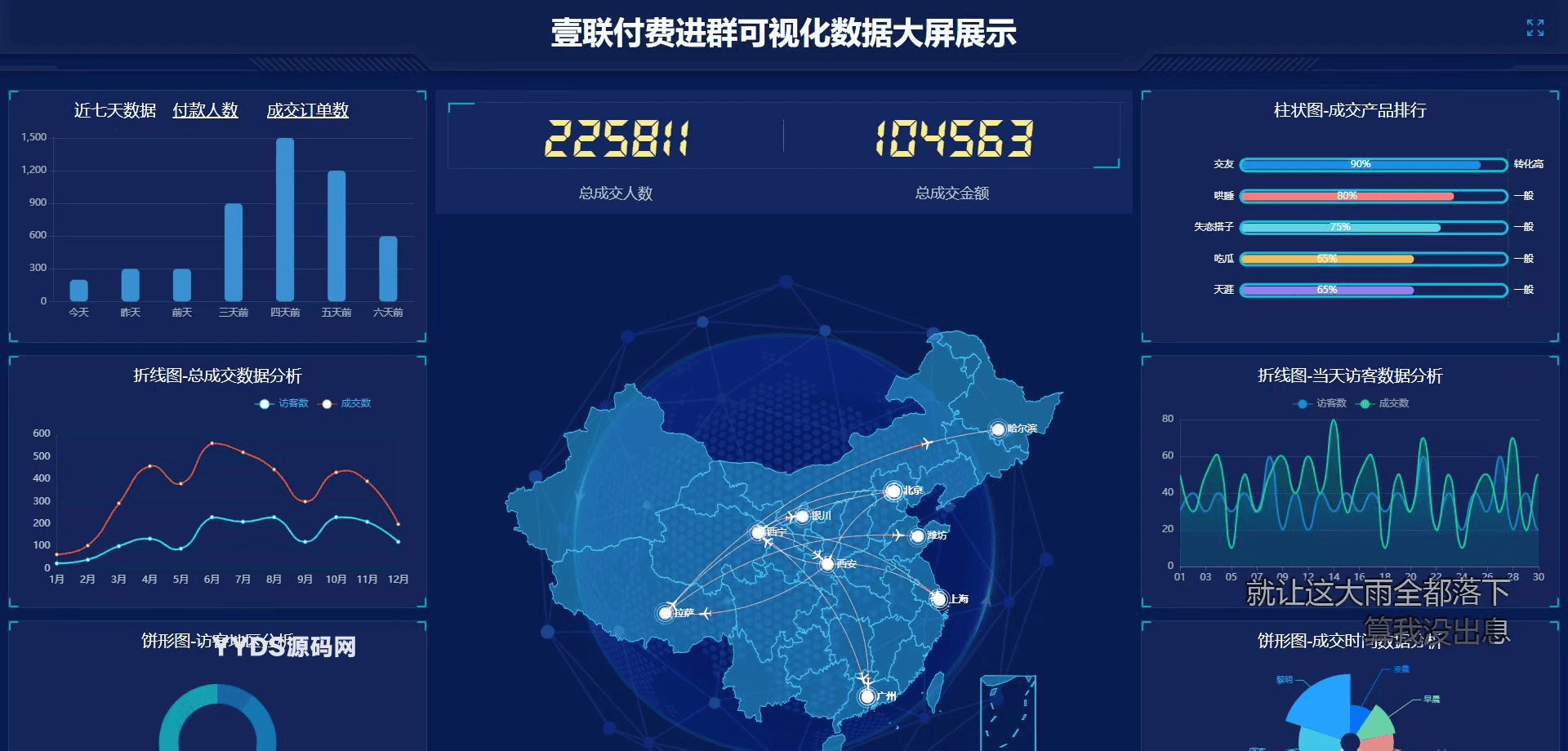 壹联付费进群系统企业版