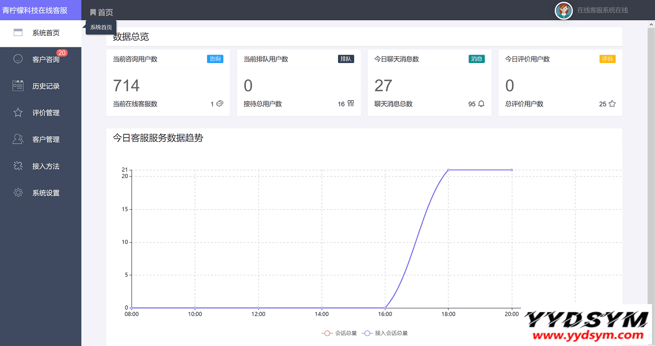 图片[2]-PHP客服在线IM源码，支持自动刷新（网页即时接收消息）+自动回复+可生成接入+手机版管理后台：弹窗接入，微信公众号接入，网页链接接入-大鹏资源网