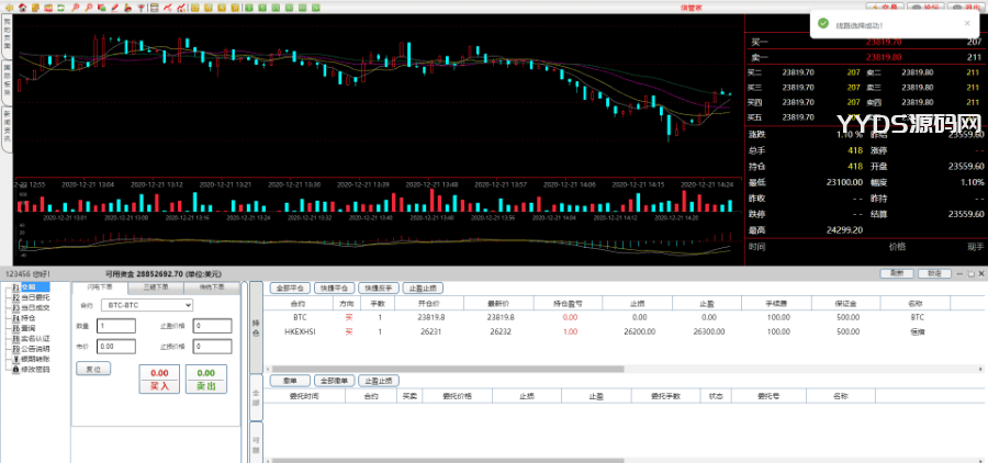 1653125261820861.png 资管软件源码/信管家软件源码/通达信配资/博易大师软件/外汇模拟/MT4外汇