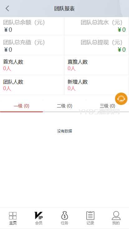 【抖音短视频点赞任务系统】新版点赞+大转盘机器人全新UI微信爱点赞悬赏众人帮爱分享赚钱平台已测无授权
