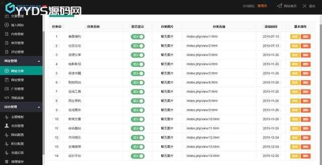 Thinkphp内核仿918国际导航简洁模板网址导航源码
