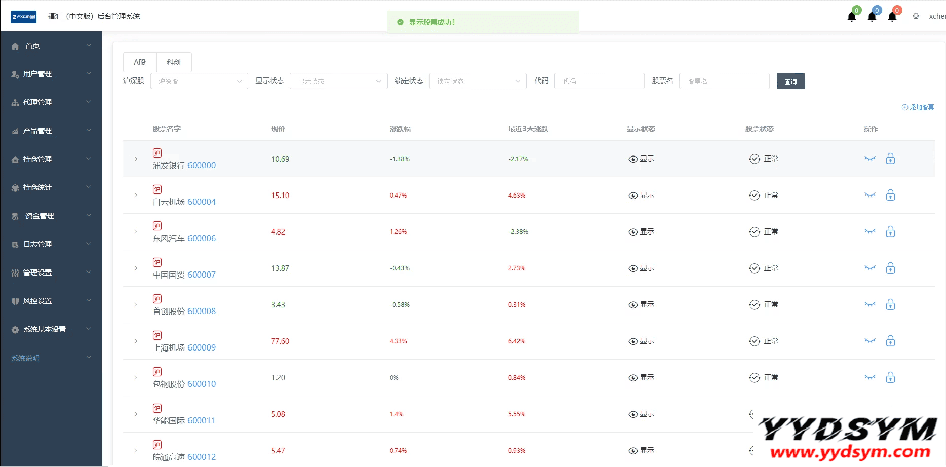 1646729352989390.png 富汇交易所V3.0版源码 区块链证券股票 期货交易所 虚拟交易 代理系统源码