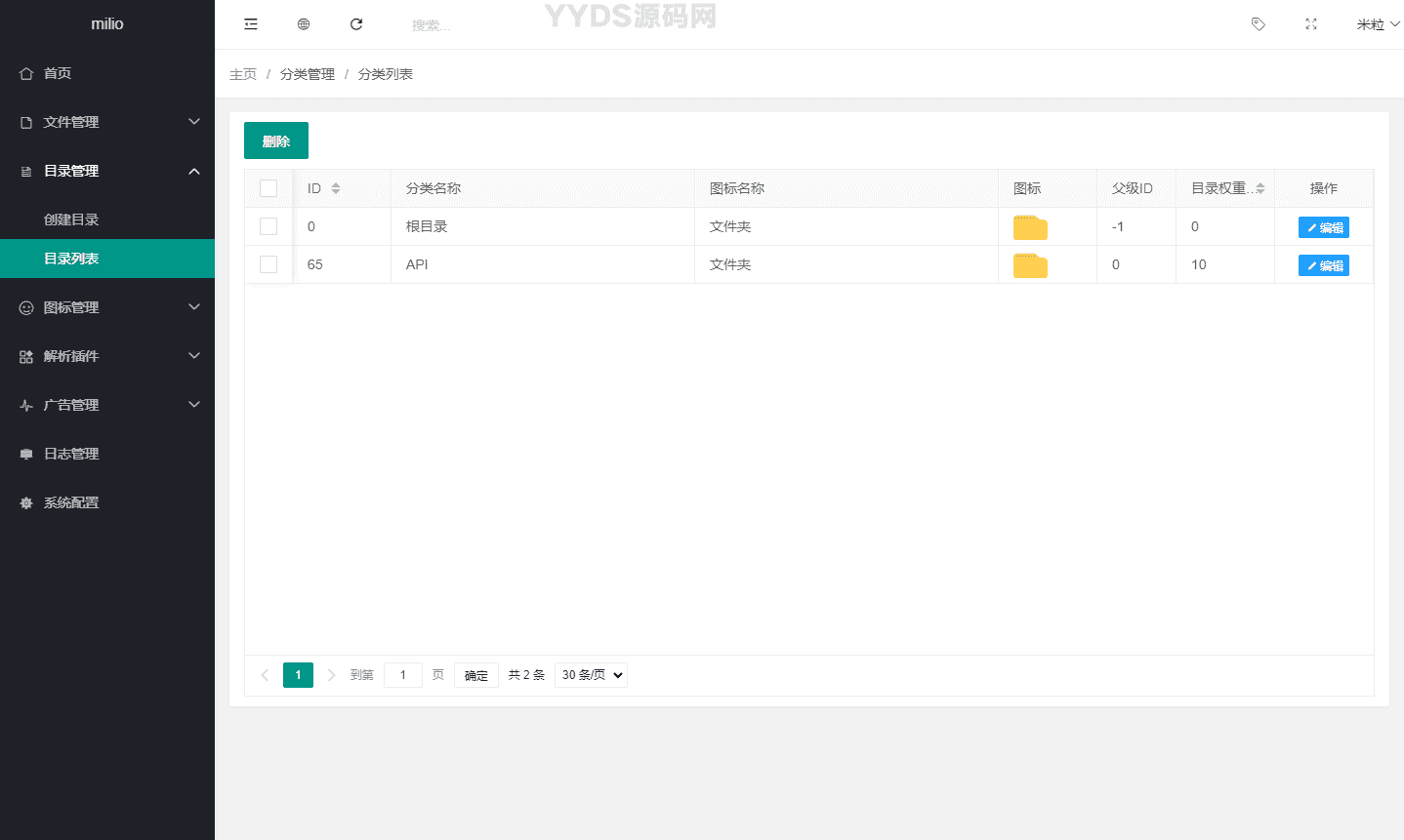 1728920258468936.png 目录管理.png