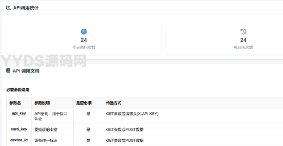 小小怪卡密网络验证系统源码
