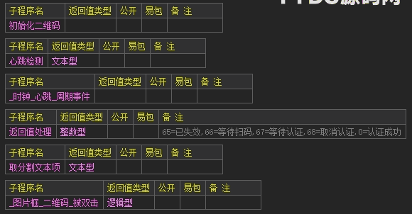 QQ群/好友采集导出协议易语言源码开源附成品