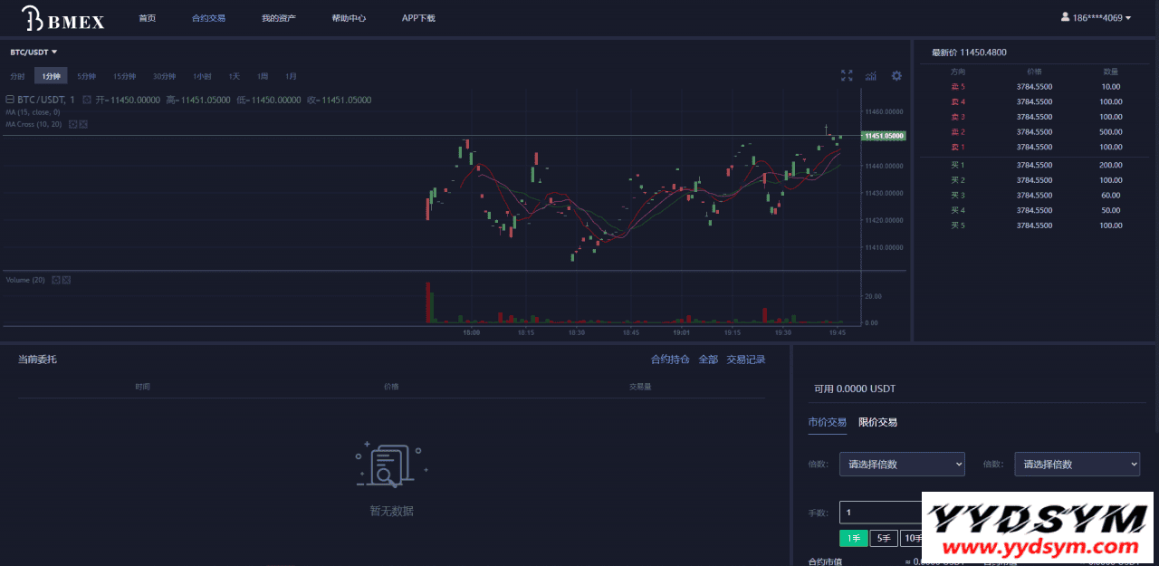 图片[5]-机器人区块链货币资产+数字资产合约交易区块链+USDT以太坊代币交易所+全球区域开发C2C交易所-大鹏资源网